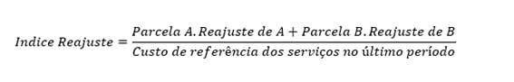 Gráfico 2 taxa de água e esgoto