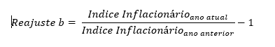 Gráfico taxa de água e esgoto