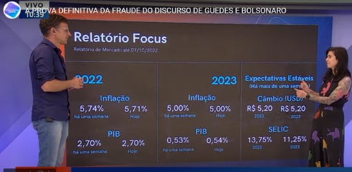 pibinho em 2023