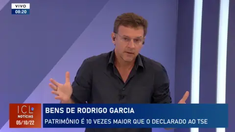 FINALMENTE!! A VERDADE SOBRE O APOIO DE RODRIGO GARCIA A BOLSONARO | 05/10/22