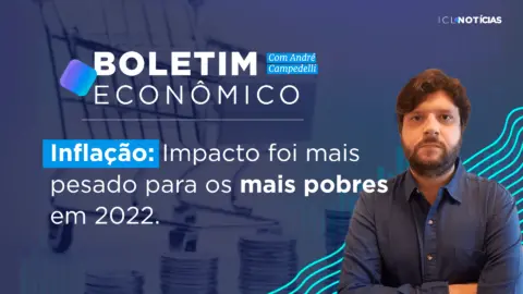 Inflação – Impacto foi mais pesado para os mais pobres em 2022 | 17/01/23