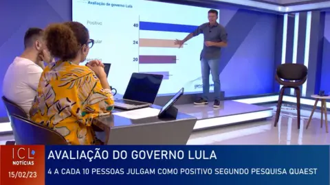 Pesquisa Quaest: 76% aprovam pressão por queda de juros | 15/02/23