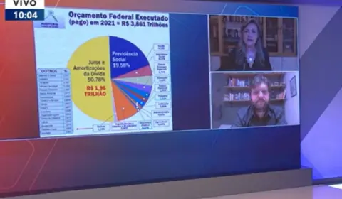 Auditoria Cidadã classifica política monetária do Banco Central como suicida