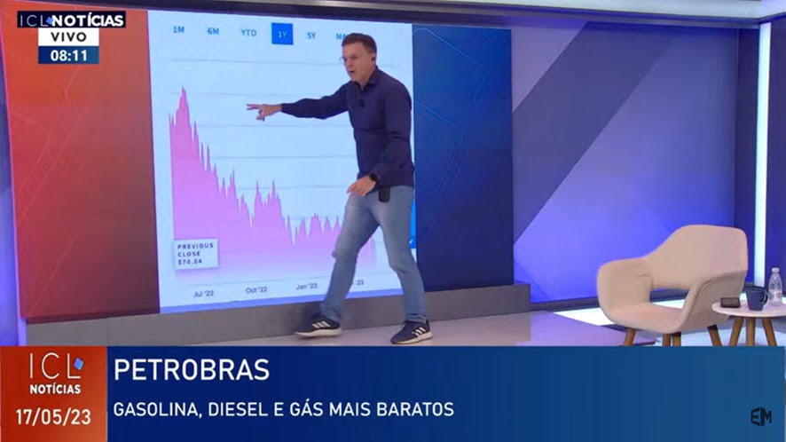 petrobras