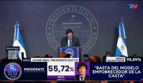 Eleito presidente da Argentina no domingo, Javier Milei confirma que vai fechar o Banco Central e privatizar estatais de comunicação e petróleo