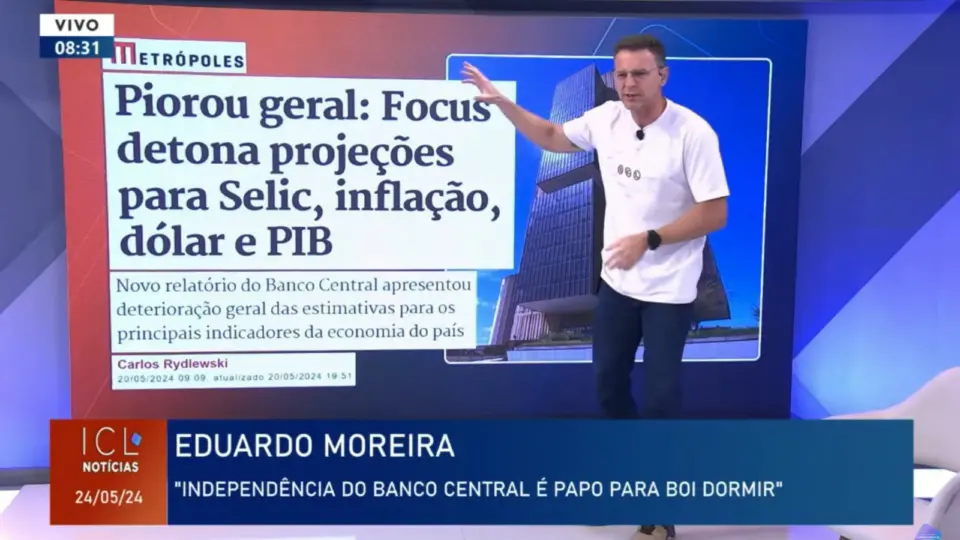 Eduardo Moreira escancara manipulação do Boletim Focus, do Banco Central