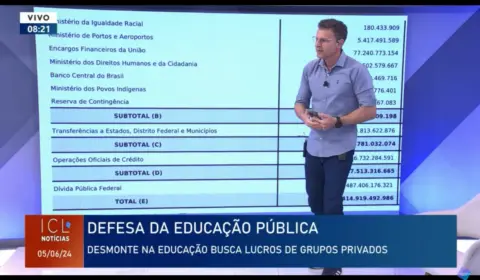 Eduardo Moreira expõe a estratégia por detrás da privatização da educação e de outros serviços públicos