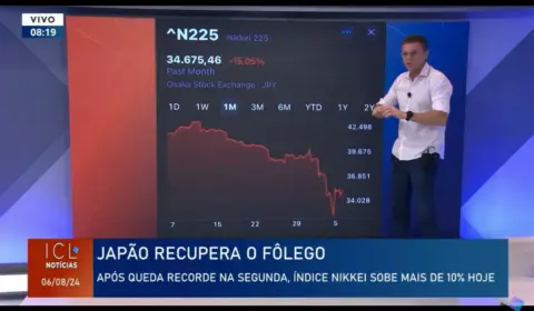 Bolsa do Japão volta para o azul após tombo da véspera. Eduardo Moreira explica nervosismo do mercado