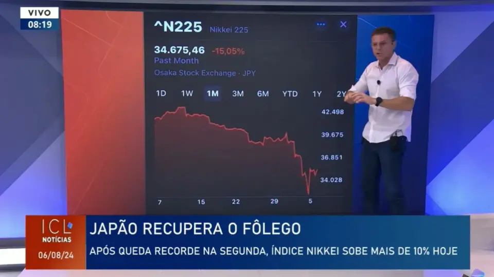 Bolsa do Japão volta para o azul após tombo da véspera. Eduardo Moreira explica nervosismo do mercado