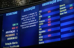 Com manobra contra o governo, Senado aprova mudança de regras para pagamento de emendas